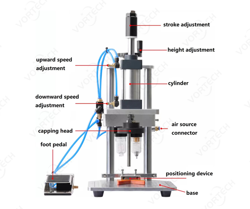 Semi-auto Capping Machine Parameter