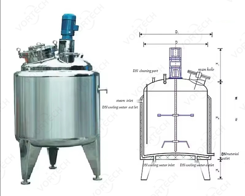Structure of Stainless Steel Mixing Tank