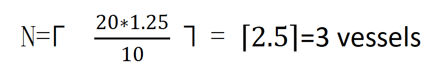 Worked example
